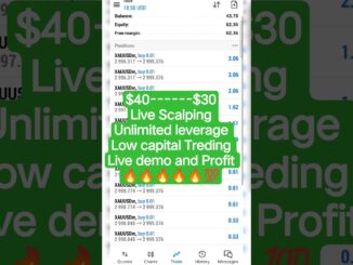 Forex trading For Beginners 💯 #trading #forex #crypto