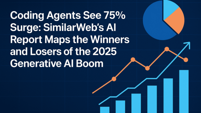 Coding Agents See 75% Surge: SimilarWeb’s AI Usage Report Highlights Coding Agents See 75% Surge: SimilarWeb’s AI Usage Report Highlights the Sectors Winning and Losing in 2025’s Generative AI Boom