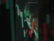 Crypto news #binance #bitcoin