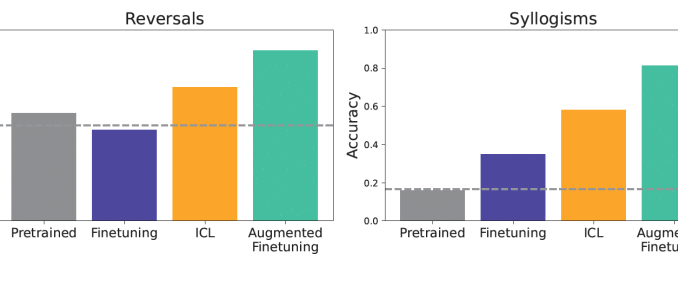 Fine-tuning vs. in-context learning: New research guides better LLM customization for real-world tasks