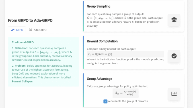 This AI Paper Introduces ARM and Ada-GRPO: Adaptive Reasoning Models This AI Paper Introduces ARM and Ada-GRPO: Adaptive Reasoning Models for Efficient and Scalable Problem-Solving