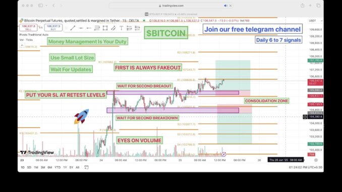 🔴CRYPTO Live trading 25 JUNE Scalping Strategy for beginners #crypto #livetrading bitcoin #bitcoin