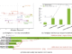 NVIDIA AI Introduces Fast-dLLM: A Training-Free Framework That Brings KV Caching and Parallel Decoding to Diffusion LLMs