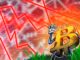 BTC Dips Below $120K Again After Hot US PPI Data