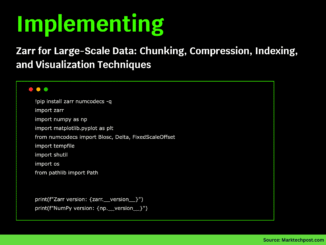 A Coding Guide to Implement Zarr for Large-Scale Data: Chunking, Compression, Indexing, and Visualization Techniques