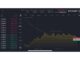 Bitcoin Investment 2025: Beginner’s Guide to Crypto Profits”