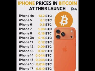 IPHONE PRICES IN BITCOIN AT THEIR LAUNCH
